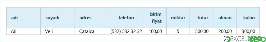 Bir Sayfadan Başka Sayfaya Kayıt Ekleme