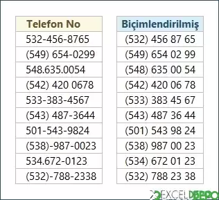Telefon Numaralarını Aynı Biçimde Yazdırma