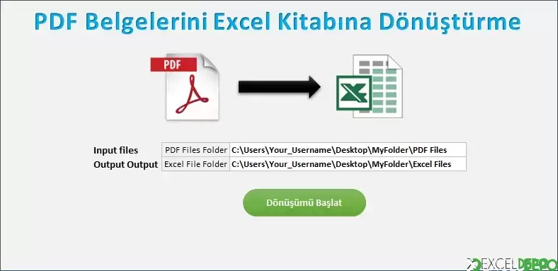 PDF Belgelerini Excel Kitabına Dönüştürme