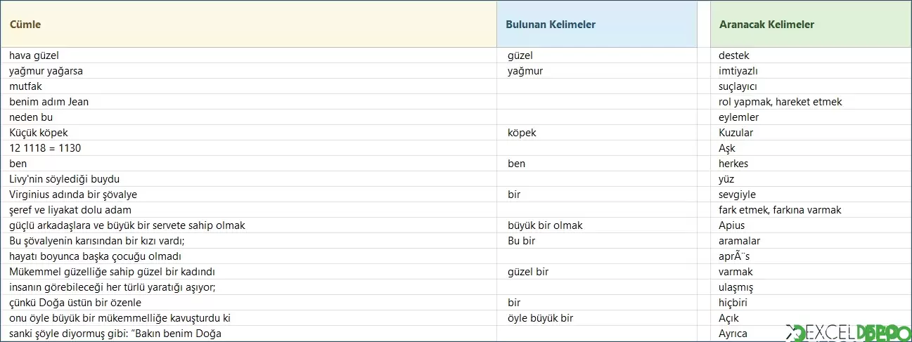Cümle İçindeki Kritere Uyan Kelimeleri Ayırma
