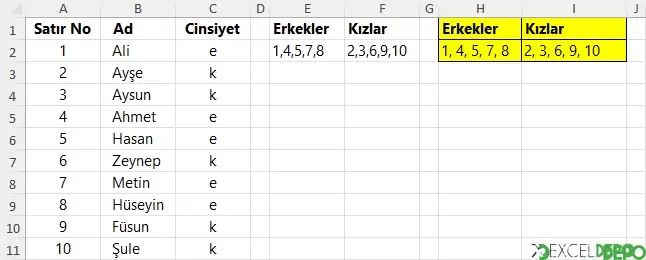 Tek Hücrede Listeleme