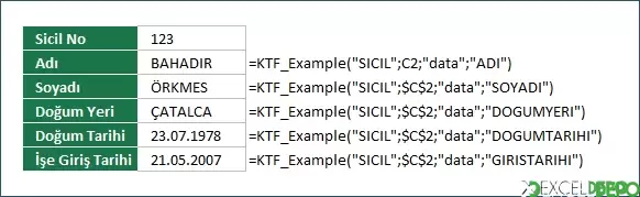 SQL Yöntemi ile Kullanıcı Tanımlı Fonksiyon Oluşturma