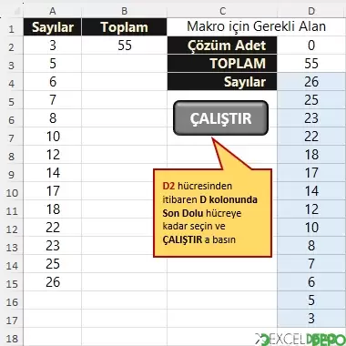 Bir Toplamı Oluşturan Sayıları Bulma