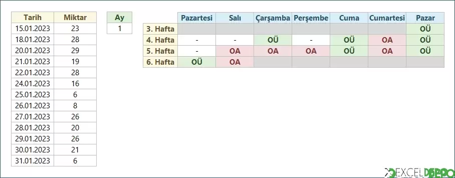 Satışlara Göre Dinamik Satış Takvimi Oluşturma