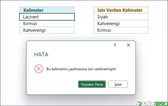 Sadece İzin Verilen Kelimeleri Kullanma