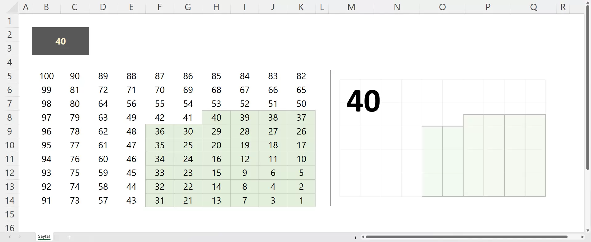 Hücre Aralığını Grafik Şeklinde Gösterme