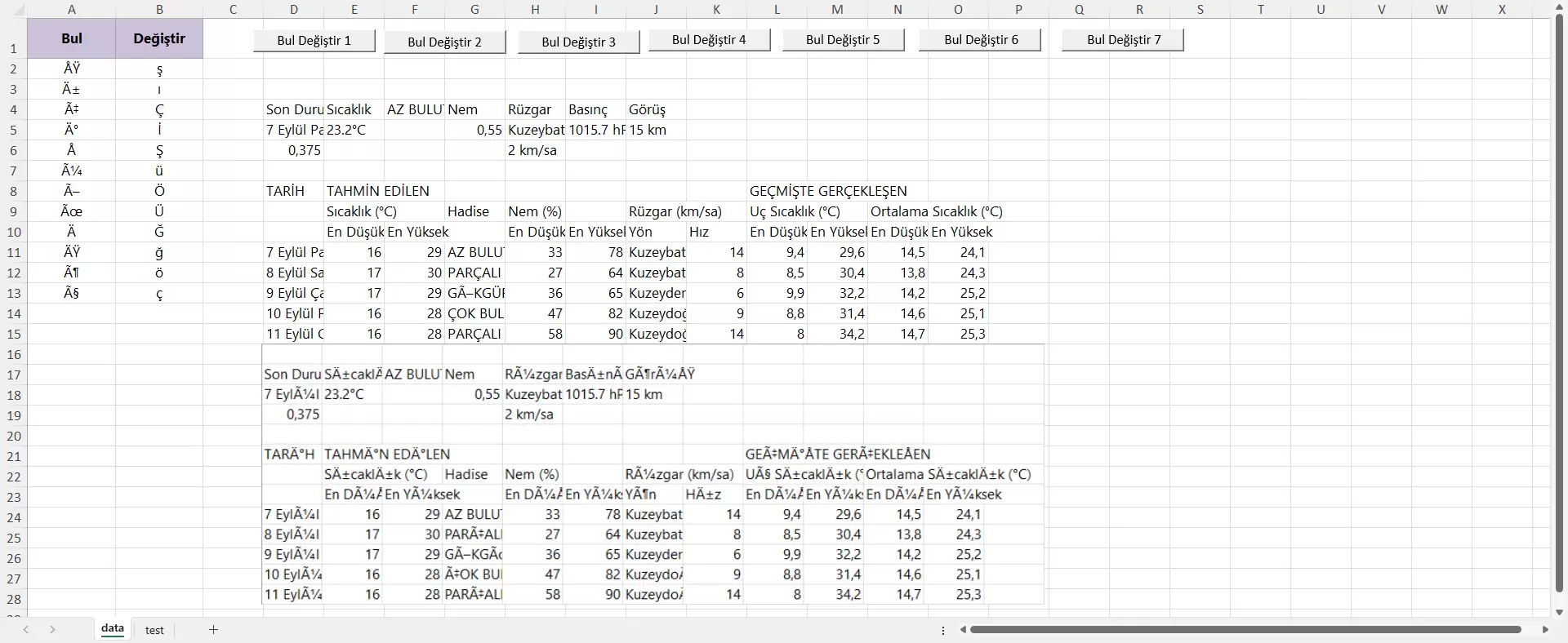 Excel Türkçe Karakter Sorunu