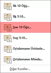 Son 10 Öğe Kuralı