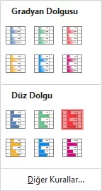 Kırmızı Düz Dolgu