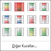 Kırmızı-Sarı-Yeşil Renk Ölçeği