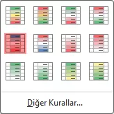 Mavi-Beyaz-Kırmızı Renk Ölçeği