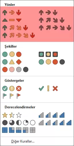 Yönler