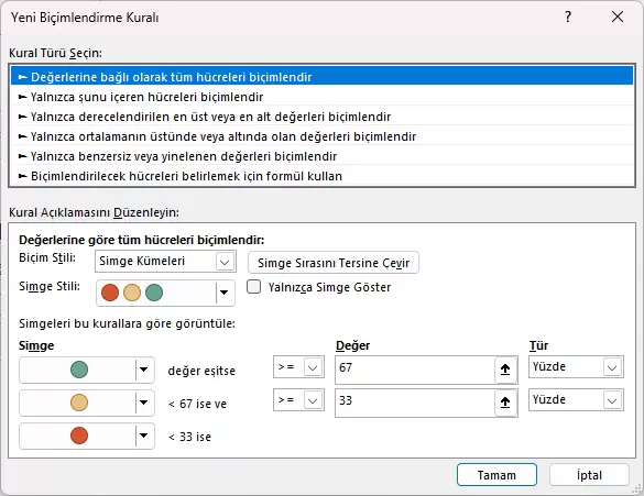 Simge Kümeleri