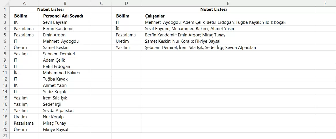 Nöbet Listesini Gruplandırma