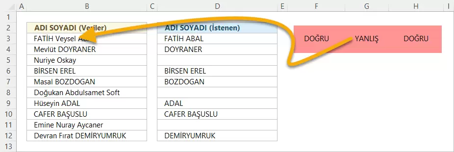 DOĞRU ve YANLIŞ sonuçlarını yazdırma