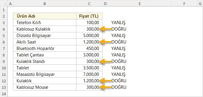 Sonuçları DOĞRU ya da YANLIŞ olarak Yazdırma