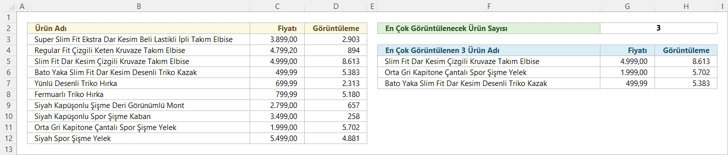 En Popüler Ürünleri Listeleme