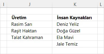 Bölüm Bazlı Alt Alta Listeleme