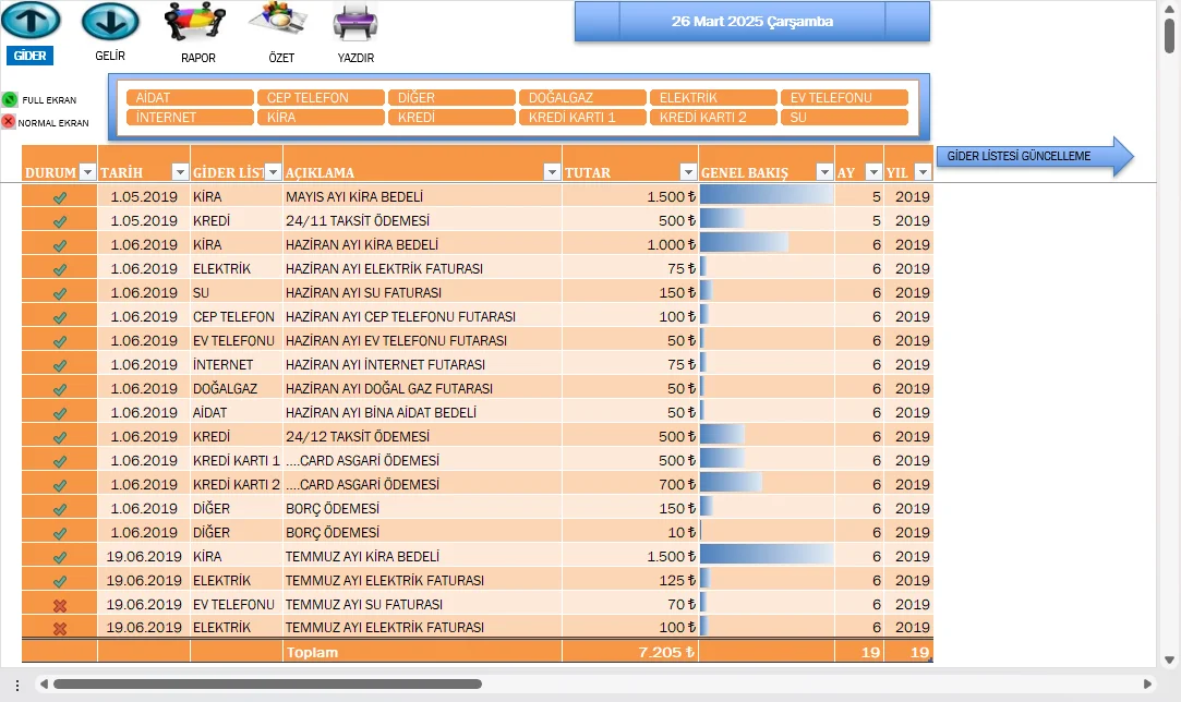 Evlere Gelir Gider Programı Hazırlama