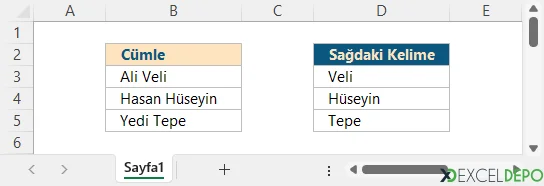 Hücrenin En Sağındaki Kelimeyi Çıkarma
