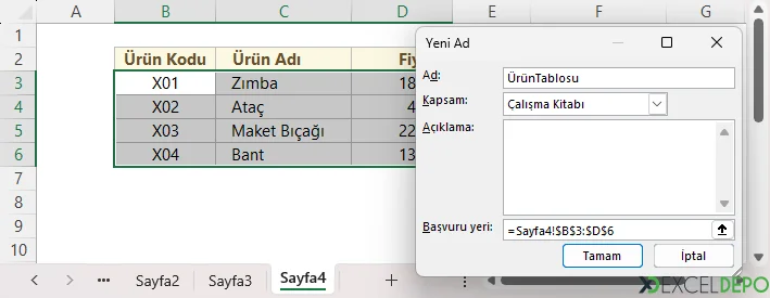 Adlandırılacak Alan Adı - Ad Tanımlama