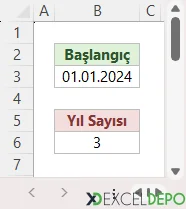 Çeyrek Tarihler Dilimi Oluşturma