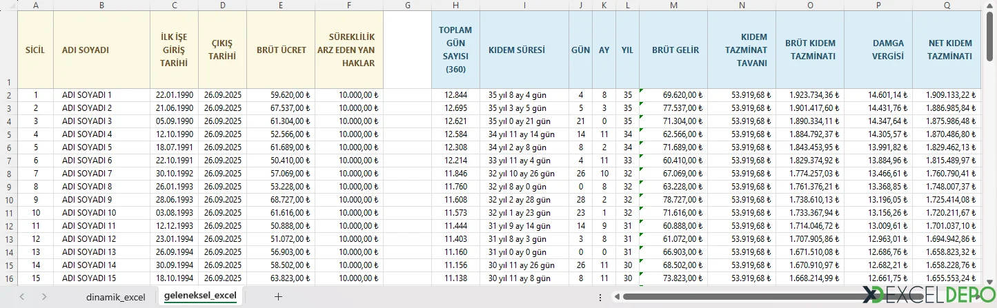 Toplu Kıdem Tazminatı Hesaplama Tablosu