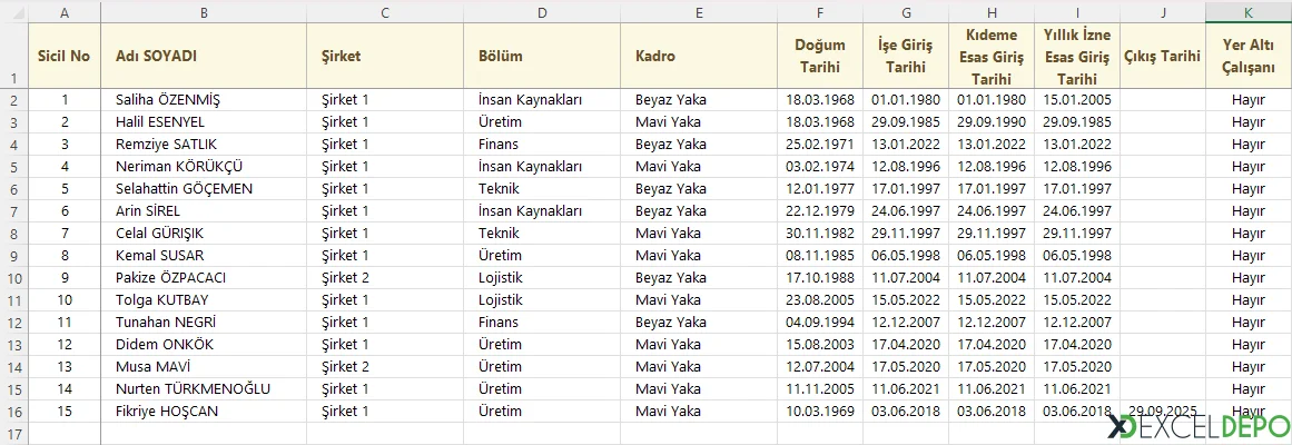 Personel Sayfası