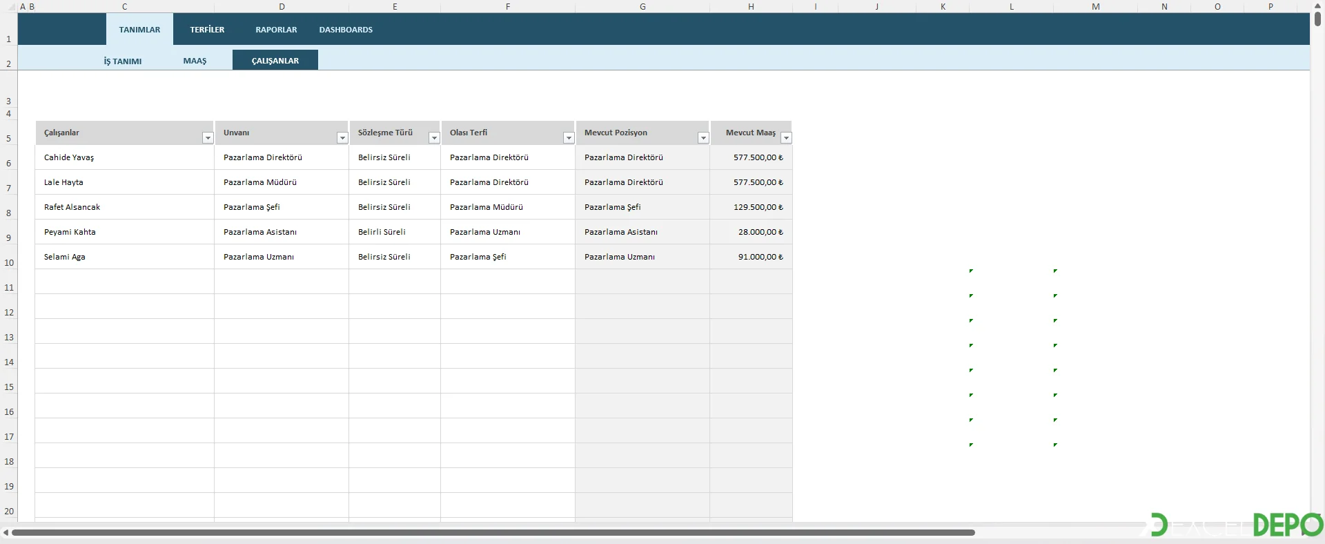Çalışan Bilgileri