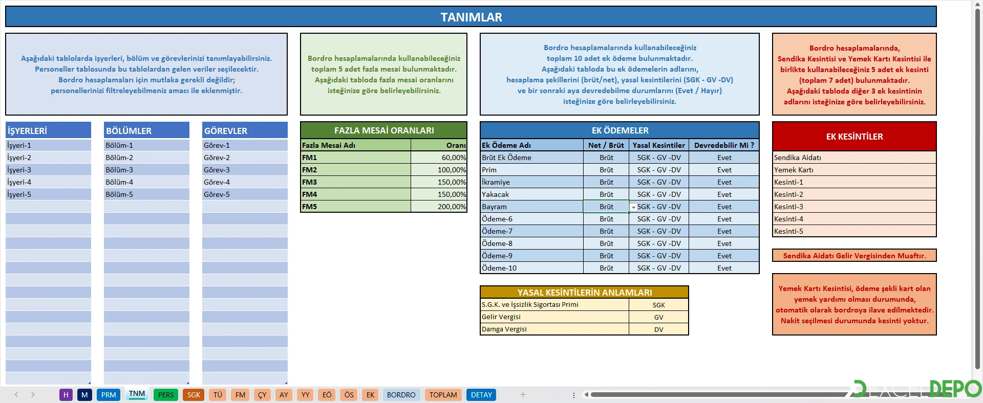 TNM (Tanımlar) sayfası: