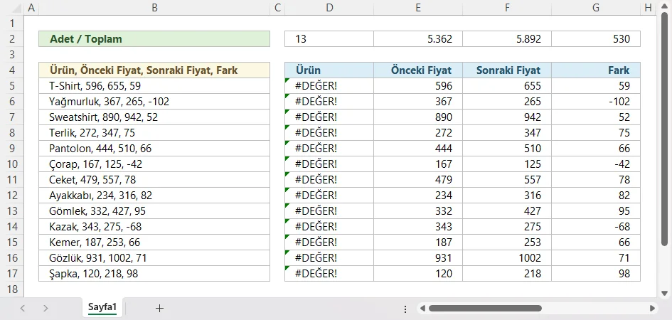 Metin ve Sayıları İşlevsel Olarak Ayırma