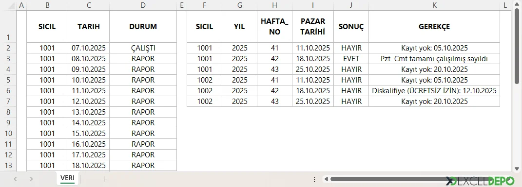 Hafta Tatiline Hak Kazanma Hesaplama