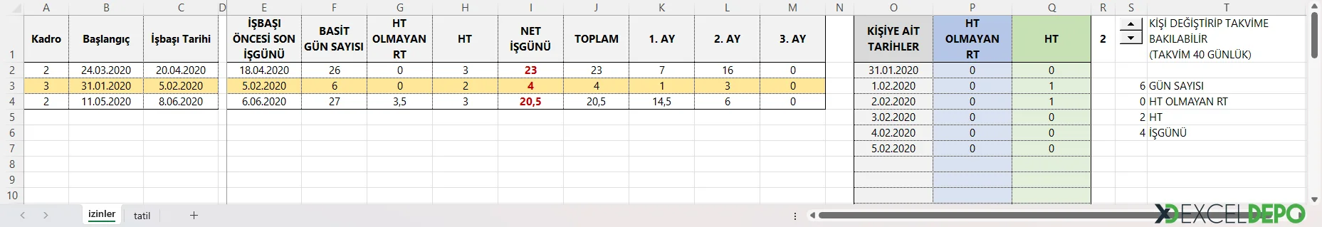 Yıllık İzin Dönemini Aylara Bölme
