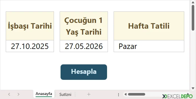 Süt İzni Dashboard Oluşturma