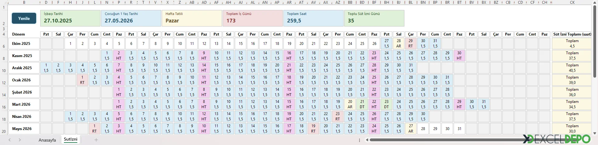 Süt İzni Dashboard Oluşturma
