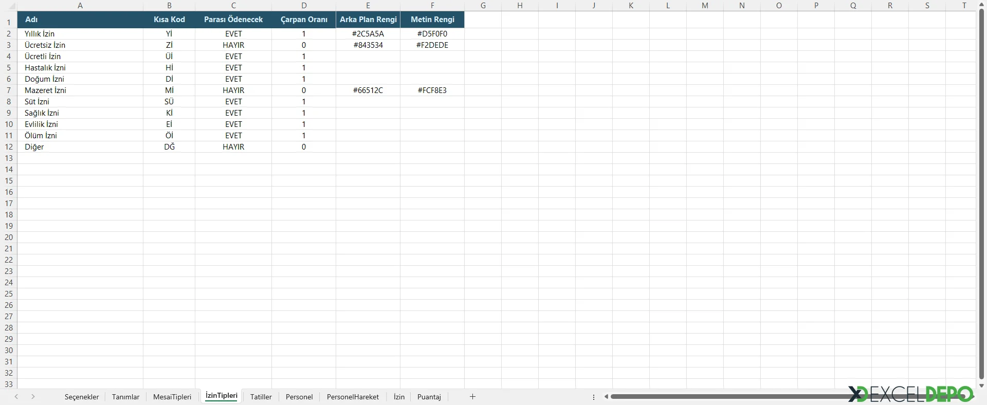 İzinTipleri Sayfası