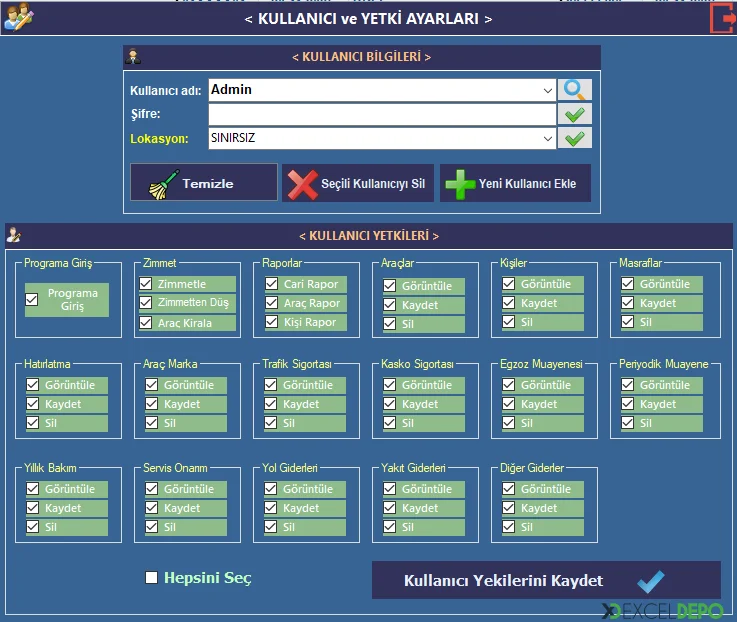 Kullanıcı Tanımlama ve Yetkilendirme