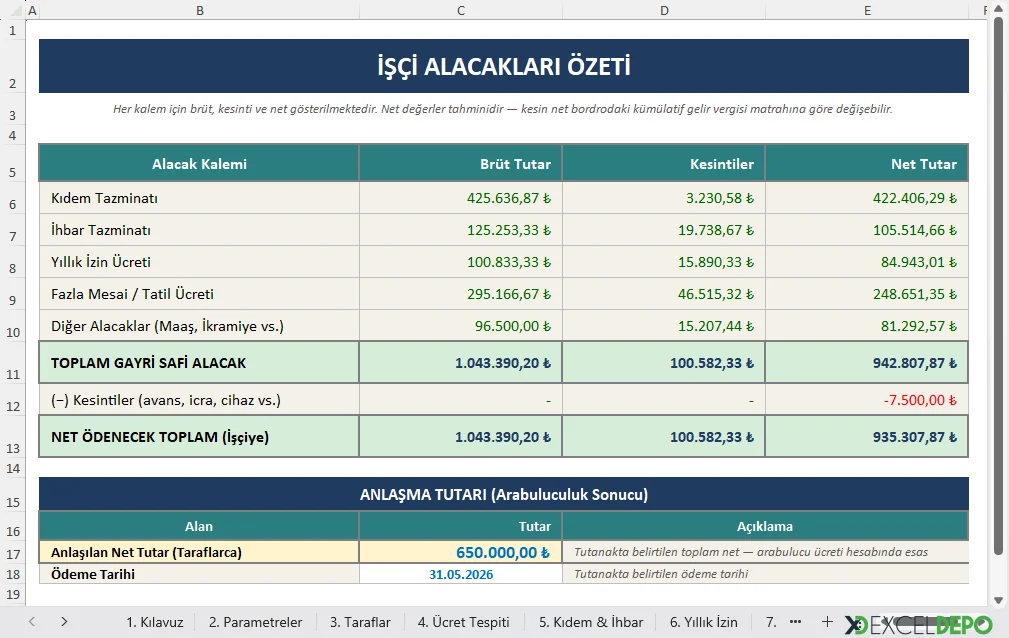 Arabuluculuk Hesaplama