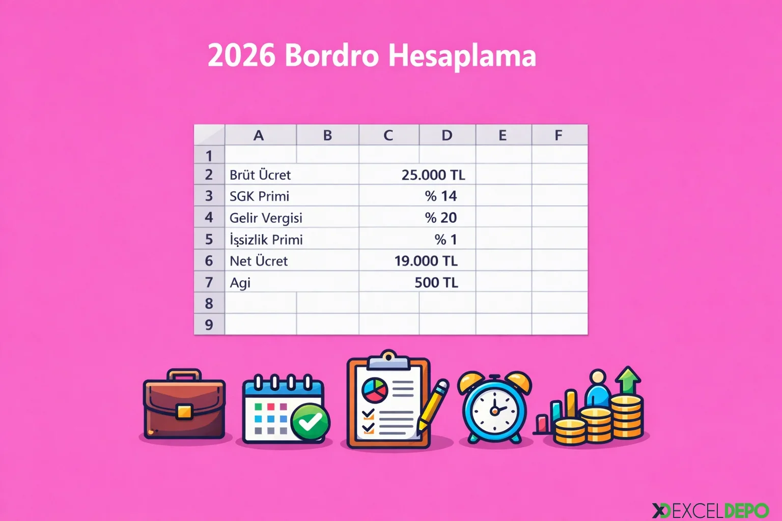 2026 Bordro Hesaplama