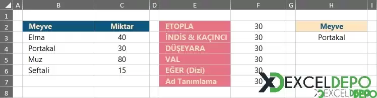 6 Farklı Yöntem ile Düşeyara Kullanma-1.webp