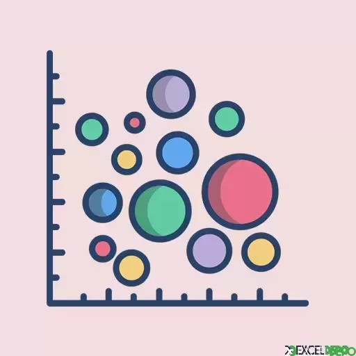  X Y Dağılım Grafik