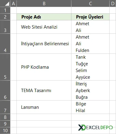 Alt Alta Yazılı Verileri Sütunlara Dağıtma