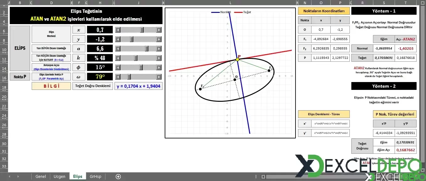 Arctan Excel-3.webp
