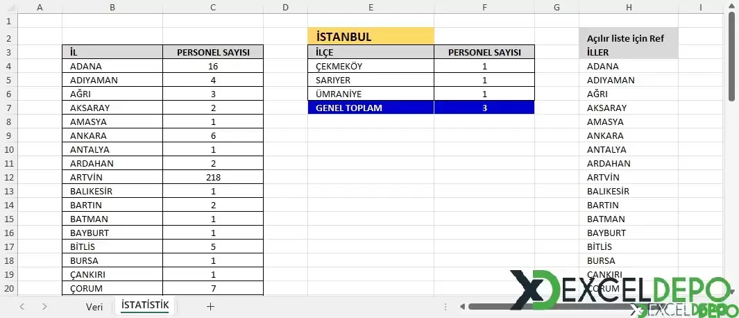 Başlıkları ve Altoplamı Otomatik Listeleme-1.png