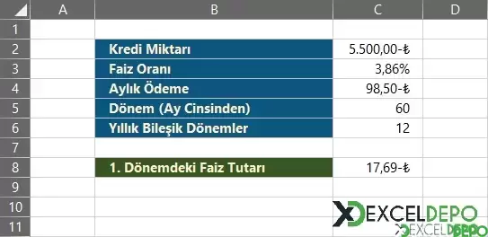 Belirli Bir Dönemi Kapsayan Faiz Hesaplama-1.webp
