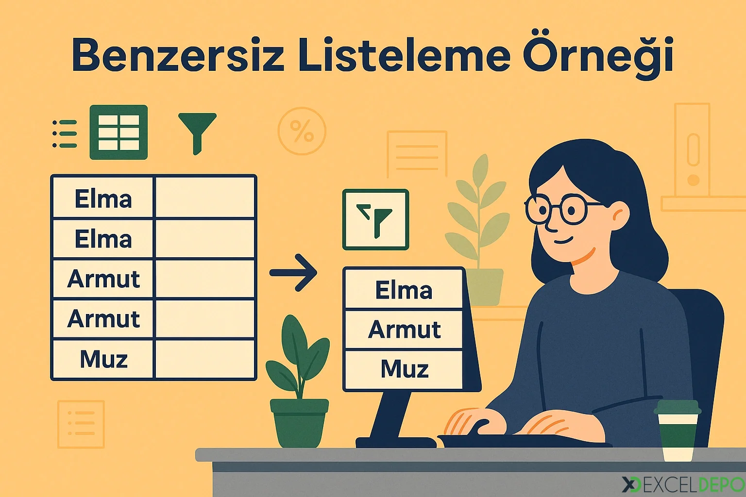 benzersiz-listeleme-ornegi.webp