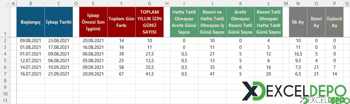Beyaz Yaka Yıllık İzin Takip Çizelgesi Tutma-1.webp