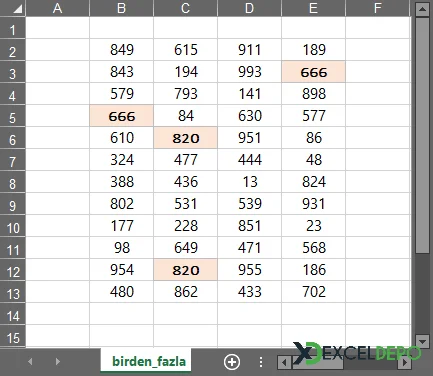 Birden Fazla Tekrarlanan Verileri İşaretleme-1.webp