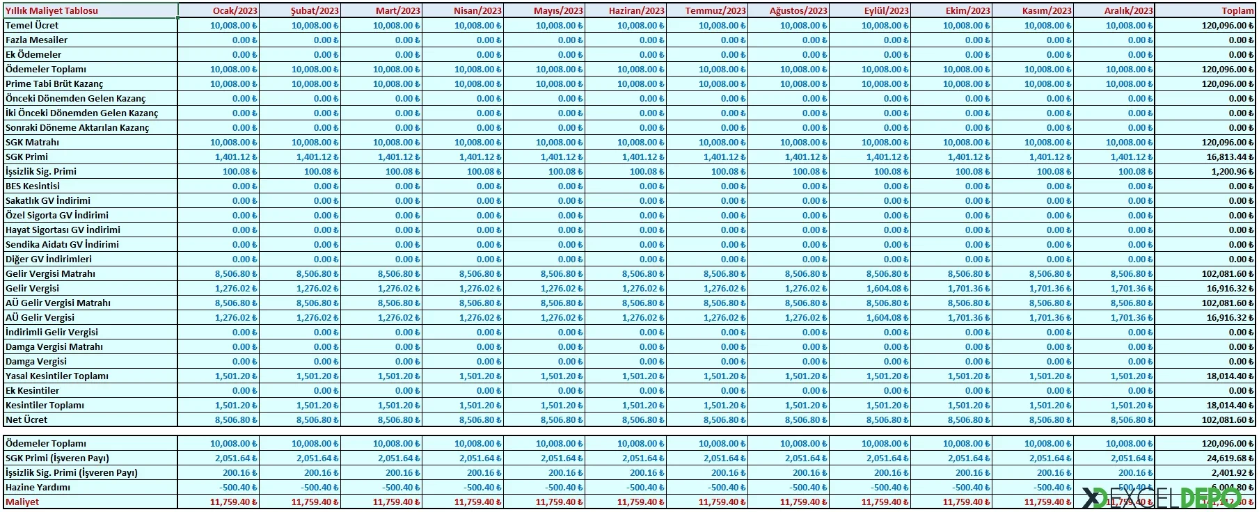 Bordro Hesaplama-11.webp