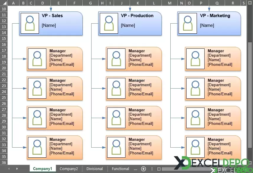 Boş Organizasyon Şeması Örnekleri Excel-1.webp